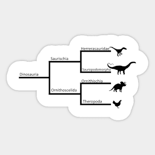 Dinosaur Family Tree Sticker